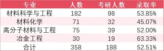 下载app送26元彩金官方网站入口说明